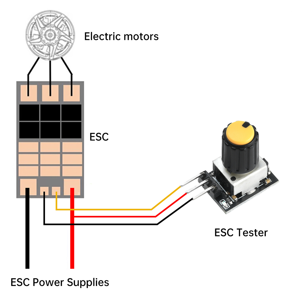 Mini Brushless Motor Digital S - đánh giá và giá Brushless Motor Thrust Test Stand